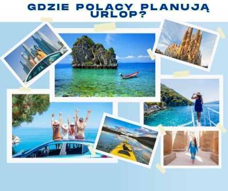 Najbardziej popularne kierunki na wakacje 2025 
